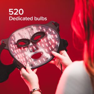 The Mask Skin Therapy